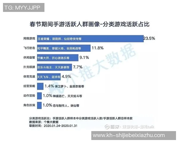 世界杯新闻和平精英专题深入分析JDG战队的心理素质与竞技表现的关系 世界杯新闻和平精英专题深入分析JDG战队的心理素质与竞技表现的关系
